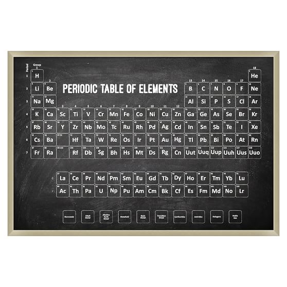 Periodic Table Framed Art 34 5 X23 5