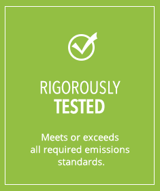 Rigorously Tested
