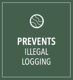 Prevents Illegal Logging
