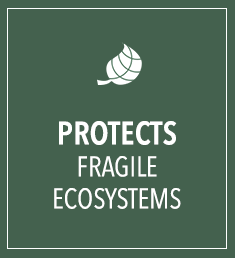 Protects Fragile Ecosystems
