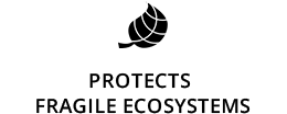 Protects Fragile Ecosystems